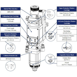 BOCİ BLT 310 QBH  ≤ 4 kW